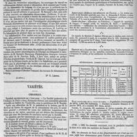 0080 - Page 76 - Bibliographie. Arbeiten aus der physiologischen. Anstalt zu Leipzig, 1871 und 1872. Mitgeuheilt durch C. Ludwig. - Leipzig ; Hirtzel, 1872-1873. [Dr R. Lépine]. (A suivre.). / Variétés. Chronique. / État sanitaire de la ville de Paris. - Population (recensement de 1872), 1,851,792 habitants. / Avis