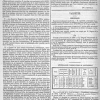 0088 - Page 84 - Revue bibliographique. Guérit-on la phthisie ? Par quels moyens ? par le docteur Raoul Le Roy... - Étude sur la phthisie pulmonaire au point de vue du traitement ; par le docteur Lassallas... - Considérations nouvelles sur le traitement de la phthisie pulmonaire et sa curabilité ; par le docteur Louis Bouyer... - La phthisie pulmonaire et la médication arsénico-phosphorée, camphrée avec les divers traitements connus ; par le docteur Lescalmel... - Climat de Mogador et de son influence sur la phthisie ; par le docteur C. Ollive... - Études sur Cauterets, ses environs, ses montagnes, ses sources et leur applications médicales ; par le docteur C. Sénac-Lagrange... Suite et fin. - Voir les n°s 5 et 6. [Dr J. Arnould]. / Variétés. Chronique. / État sanitaire de la ville de Paris. Population (recensement de 1872), 1,851,792 habitants