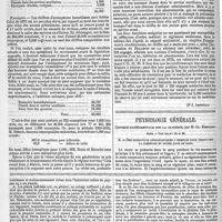 0318 - Page 314 - Revue générale. La population en France, d'après les trois premières applications de la loi du recrutement de 1872. Suite et fin. - Voir le numéro précédent. [Dr J. Arnould]. / Physiologie générale. Critique expérimentale sur la glycémie, par M. Cl. Bernard. Suite. - Voir les n°s 18 et 26. / Feuilleton. L'hygiène rurale envisagée dans ses rapports avec le cantonnement des troupes. Suite. - Voir les n°s 15, 17, 18 et 20. C. - Influences infectieuses et contagieuses