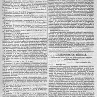 0601 - Page 597 - Clinique médicale. Contribution à l'étude des localisations cérébrales ; Observation d'hémiplégie cérébrale infantile spasmodique (épilepsie partielle) ; par Bourneville... (Note communiquée à la Société de biologie, dans la séance du 5 janvier 1876.). (A suivre.). / Correspondance médicale. Du rôle des égouts dans la propagation de l'épidémie de fièvre typhoïde