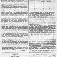 0411 - Page 407 - Bibliographie. Leçons cliniques sur les maladies des femmes, thérapeutique générale et applications de l'électricité à ces maladies, par A. Tripier. - Octave Doin... Paris, 1883. [De Sinéty]. / Variétés. Chronique
