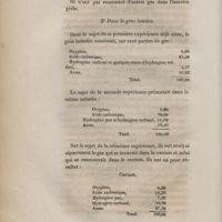 0016 - Page 16 - 3° Dans le gros intestin