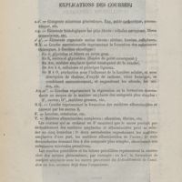 0106 - Page 106 - Explications des courbes