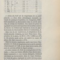 0045 - Page 29 - c) Action du froid sur la température de la cavité pleurale / d) Action topique du froid sur la température de l'intestin
