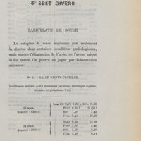0083 - Page 75 - 5° Sels et divers. Salicylate de soude