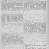 0147 - Page 147 - Clinique médicale. A propos de 1.500 cas d'insuffisances respiratoires chroniques traités par les aérosols à la clinique médicale de l'Hôtel-Dieu, par le Docteur R. Tiffeneau... (suite et fin). Emploi des aérosols dans le traitement des affections respiratoires chroniques. Résultats thérapeutiques / Emploi des aérosols pour le diagnostic des affections respiratoires chroniques