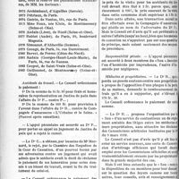 0093 - Page 94 - Partie professionnelle. Sou médical. Extrait analytique des procès-verbaux du Conseil d’Administration