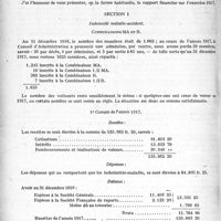 0283 - Page 284 - Partie professionnelle. Mutualité familiale du corps médical français. Rapport du Trésorier sur l’exercice 1917