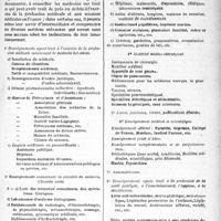 0306 - Page 307 - Propos du jour. Office de renseignements du « Concours Médical »