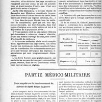 0417 - Page 418 - Partie professionnelle. Le Groupe Médical du Parlement, Séance du 23 janvier 1919 / Partie médico-militaire. Notre enquête sur le fonctionnement du Service de Santé durant la guerre