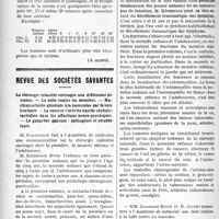 0449 - Page 450 - Partie scientifique. Physiologie pathologique. Estimation de l’énergie cardiaque par les variations du rythme et des tensions à l’effort, par le Dr E. Dalous, le Dr Jean Girou / Revue des sociétés savantes. La chirurgie infantile envisagée aux différentes périodes. — La lutte contre les mouches. — Rachianesthésie générale à la novocaïne par la voie lombaire —Le sucre et l’urée du liquide céphalo-rachidien dans les affections neuro-psychiques. — La gangrène gazeuse : pathogénie et sérothérapie