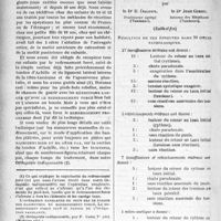 0529 - Page 530 - Partie scientifique. Thérapeutique orthopédique. Quelle doit être la conduite des médecins en présence d’un pied bot congénital ?, par F. Calot / Sou médical / Physiologie pathologique. Estimation de l’énergie cardiaque par les variations du rythme et des tensions à l’effort, par, (Suite et fin)