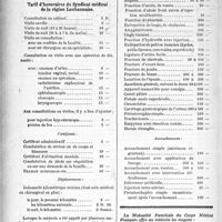 0593 - Page 594 - Partie professionnelle. Les honoraires médicaux. Tarifs. Paiement au comptant / Tarif d’honoraires du Syndicat médical de la région Louhannaise