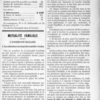 0638 - Page 639 - Partie professionnelle. Association générale des médecins de France. Election du Président / Mutualité familiale. L’indemnité-maladie. Les cotisations en retard doivent être versées