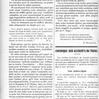 0731 - Page 732 - Partie professionnelle. Honorons nos morts !!! / Chronique des accidents du travail