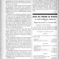 0879 - Page 880 - Partie professionnelle. Nécrologie [Dr Charles Dupont] / Caisse des pensions de retraites du corps médical français. Rapport du trésorier sur l’exercice 1918