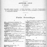 0881 - Page 882 - Table des matières. Année 1919. I, partie Scientifique