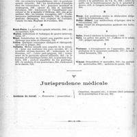 0887 - Page 888 - Table des matières. Année 1919. IV, Noms des auteurs / V, Jurisprudence médicale