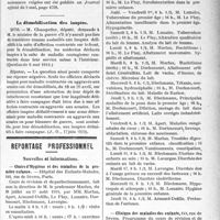 0940 - Page 943 - Partie professionnelle. Documents officiels. A l'officiel. Admissions à l’école de santé navale / La démobilisation des inaptes / Reportage professionnel. Nouvelles et informations. — Chaire d’Hygiène et des maladies de la première enfance / — Clinique des maladies des enfants