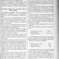 1074 - Page 1077 - Partie scientifique. A travers la presse. Le régime des entéropathes [(Paris médical)] / Les accidents vésicaux dus à l’urotropine dans la fièvre typhoïde [(Presse médicale)] / La prescription des alcalins dans les maladies de l’estomac [Progrès médical]