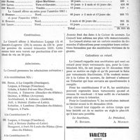 1092 - Page 1095 - Partie professionnelle. Mutualité familiale du corps médical français. Réunion du Conseil d’administration, 24 juin 1919 / Variétés. Anthologie médicale. Médecin de quartier