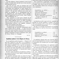 1181 - Page 1184 - Partie professionnelle. La vie syndicale et professionnelle. Le Syndicalisme médical ne peut-il être qu’une façade? / Syndicat médical de la Région de Bourg