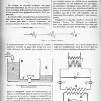 1459 - Page 1462 - Partie scientifique. Ophtalmologie pratique. Les séquelles oculaires des gazés, par le Docteur S. Fradkine / Otologie. Diathermie et oreille, par le Dr A. Maurice