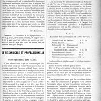 1568 - Page 1571 - Partie professionnelle. Médecine sociale. Au sujet des permanences médicales / Erratum / La vie syndicale et professionnelle. Tarifs syndicaux dans l’Aisne