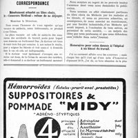 1594 - Page V-1597 - Demandes et Offres / Correspondance. Résolument attaché au libre choix, le « Concours Médical » refuse de se déjuger / Honoraires pour soins donnés à l’hôpital à un blessé du travail