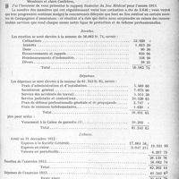 1626 - Page 1629 - Sou médical. I, Rapport du Trésorier sur l’exercice 1913