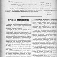 1629 - Page 1632 - Sou médical. II, Rapport du Trésorier sur l’exercice 1914 / Reportage professionnel. Cours de perfectionnement sur la tuberculose pulmonaire / Cours pratique de techniques d’examens et de thérapeutique clinique des maladies de l’appareil digestif