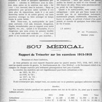1691 - Page 1694 - Partie professionnelle. Automobilisme pratique. Préambules / Sou médical. Rapport du Trésorier sur les exercices 1915-1918