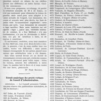 1938 - Page 1941 - Partie professionnelle. Sou médical. Rapport du Secrétaire général, à l’Assemblée générale du 23 novembre 1919 / Extrait analytique des procès-verbaux du Conseil d’Administration