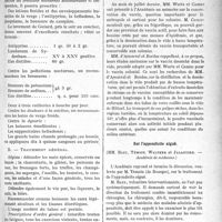1970 - Page 1973 - Partie scientifique. Vénéréologie. Traitement de la blennorrhagie aiguë chez l’homme / Revue des sociétés savantes. Technique de la conservation du vaccin, (MM. d’Arsonval et Bordas. — Académie de médecine) / Sur l’appendicite aiguë, (MM. Bazy, Témoin, Walther et Jalaguier. — Académie de médecine)