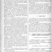 1983 - Page 1986 - Partie professionnelle. Documents officiels. A l’officiel. Arrêté du 20 octobre 1919 créant un service médical des transports maritimes et de la marine marchande / Instruction du 2 novembre 1919 pour l’application du décret du 29 octobre 1919 autorisant le port du ruban de la médaille interalliée, dite «médaille de la Victoire» / 1. — Ayants droits / 2. — Autorités chargées de recevoir les demandes d’établir et de délivrer les autorisations