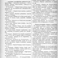 2045 - Page 2048 - Partie professionnelle. Reportage professionnel. Association d’enseignement médical des hôpitaux de Paris / Clinique des maladies cutanées et syphilitiques