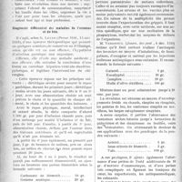 2261 - Page 2266 - Partie scientifique. A travers la presse. Le sanatorium / Diagnostic différentiel des maladies de l’estomac et du foie / Traitement des complications pulmonaires de la grippe