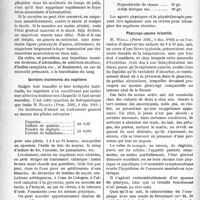 0031 - Page 30 - Partie scientifique. A travers la presse. Le shock traumatique [(Bull. Méd. 6 déc. 1919)] / Quelques traitements des engelures [(Prog. Méd. 6 déc. 1919)] / Pharyngo-spasme infantile [(Paris Méd. 6 déc. 1919)]