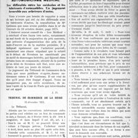 0166 - Page 165 - Partie professionnelle. Jurisprudence. Automobilisme médical. Les difficultés entre les médecins et les fabricants d’automobiles. Un jugement favorable aux acheteurs d’autos / Tribunal de commerce de la Seine, 16 décembre 1919