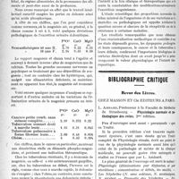 0737 - Page 736 - Partie scientifique. Biologie. L’alimentation et la minéralisation magnésienne. Dolomiurie et ses variations, par les docteurs Dubard et Voisenet / Bibliographie critique. Revue des Livres. Physiologie normale et pathologique des reins, 2e édition par L. Ambard, chez Masson et Cie éditeurs à Paris