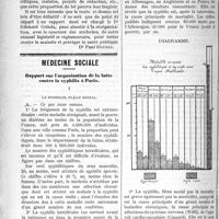 0751 - Page 750 - Partie professionnelle. Législation médico-sociale. Proposition de loi ayant pour objet la réorganisation des hôpitaux et l’établissement de l’assurance-maladie et invalidité prématurée / Médecine sociale. Rapport sur l'organisation de la lutte contre la syphilis à Paris