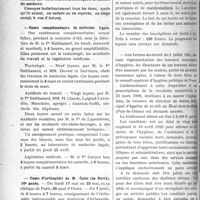 0823 - Page 822 - Partie professionnelle. Reportage professionnel. Nouvelles et Informations. Maison du médecin / Cours complémentaire de médecine légale / Cours d’orthopédie de M. Calot (de Berek), 10e année / Laboratoire de sérologie