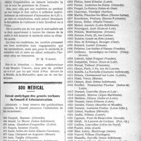 1204 - Page 1203 - Partie professionnelle. Chronique de la mutualité. Le service médical des Sociétés mutuelles / Sou médical. Extrait analytique des procès-verbaux du Conseil d’Administration
