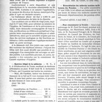 1399 - Page 1398 - Partie professionnelle. Reportage professionnel. Nouvelles et Informations. Ministère de l’hygiène, de l’assistance et de la prévoyance sociale / Exercice illégal de la médecine / La situation médicale en Indre-et-Loire / Rémunération des médecins membres des tribunaux des Pensions / Pour commémorer la Victoire