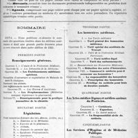 1638 - Page 1637 - Partie professionnelle. L’Agenda - Memento du Praticien