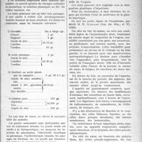 1794 - Page 1801 - Partie scientifique. A travers la presse. Presse française. Les prurits et leur traitement [(L’Hôpital, mai 1920 A)] / Les petits signes de l’hépatisme [(Gaz. des Hôp, n° 37, 1920)]