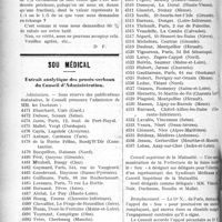 2029 - Page 2036 - Partie professionnelle. La vie syndicale et professionnelle. Le service médical des grandes administrations / Sou médical. Extrait analytique des procès-verbaux du Conseil d’Administration