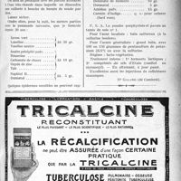 2046 - Page XXV-2053 - Notes de médecine pratique. Traitement de l’acné rosacée