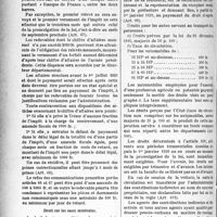 2101 - Page 2108 - Partie professionnelle. Législation pratique. Les nouveaux impôts. Impôt sur le chiffre d’affaires / Droit sur les eaux minérales / Automobiles