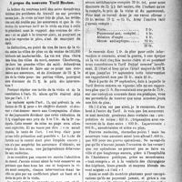 2372 - Page 2379 - Partie professionnelle. Chronique des accidents du travail. A propos du nouveau Tarif Breton